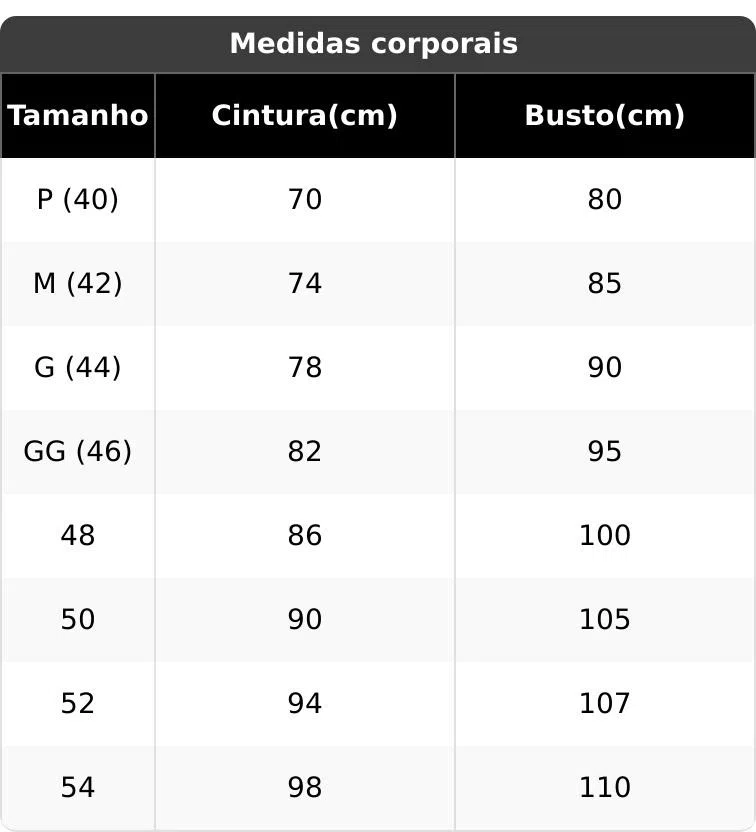 Tabela de medidas